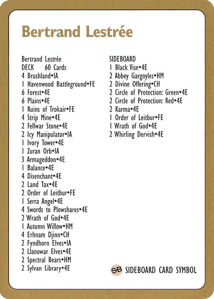 1996 Bertrand Lestree Decklist Card (WCD)