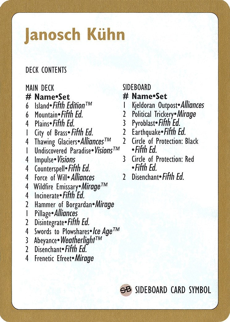 1997 Janosch Kuhn Decklist Card (WCD)