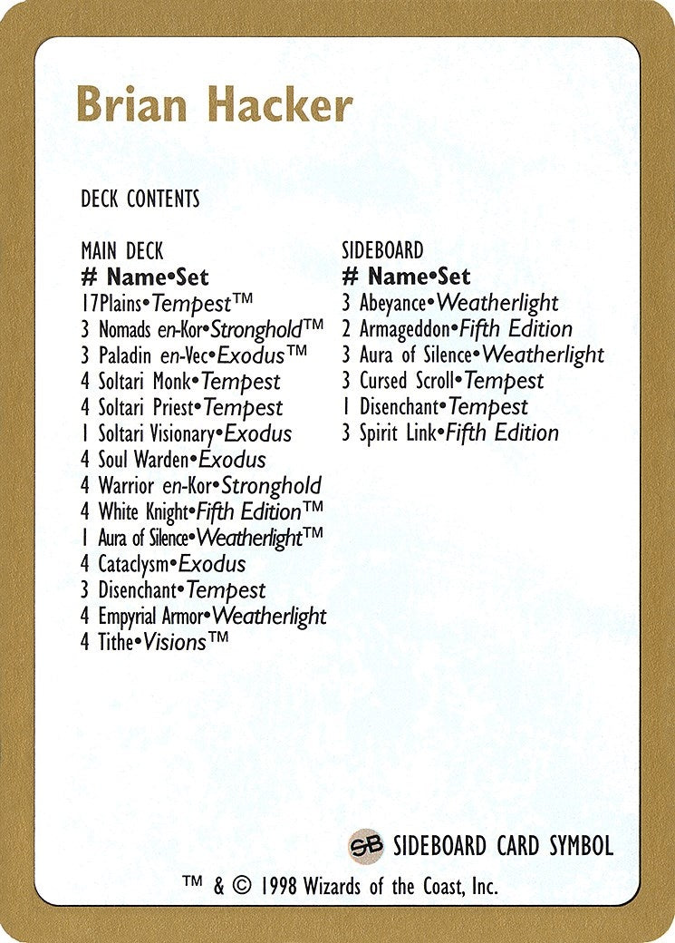 1998 Brian Hacker Decklist Card (WCD)