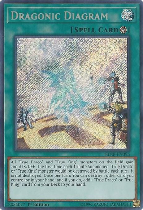 Dragonic Diagram (BLRR-EN096) (BLRR)