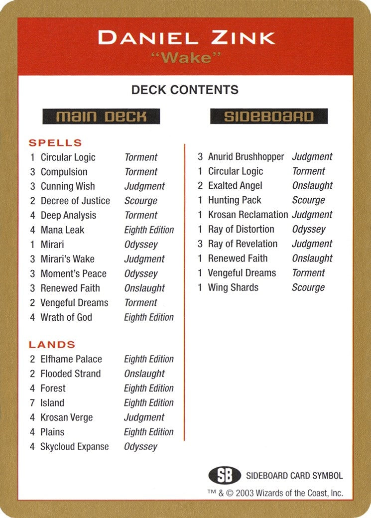 2003 Daniel Zink Decklist Card (WCD)