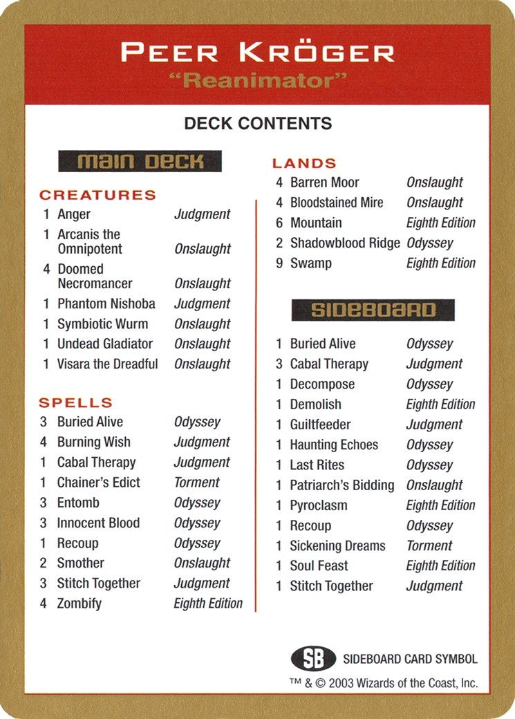 2003 Peer Kroger Decklist Card (WCD)