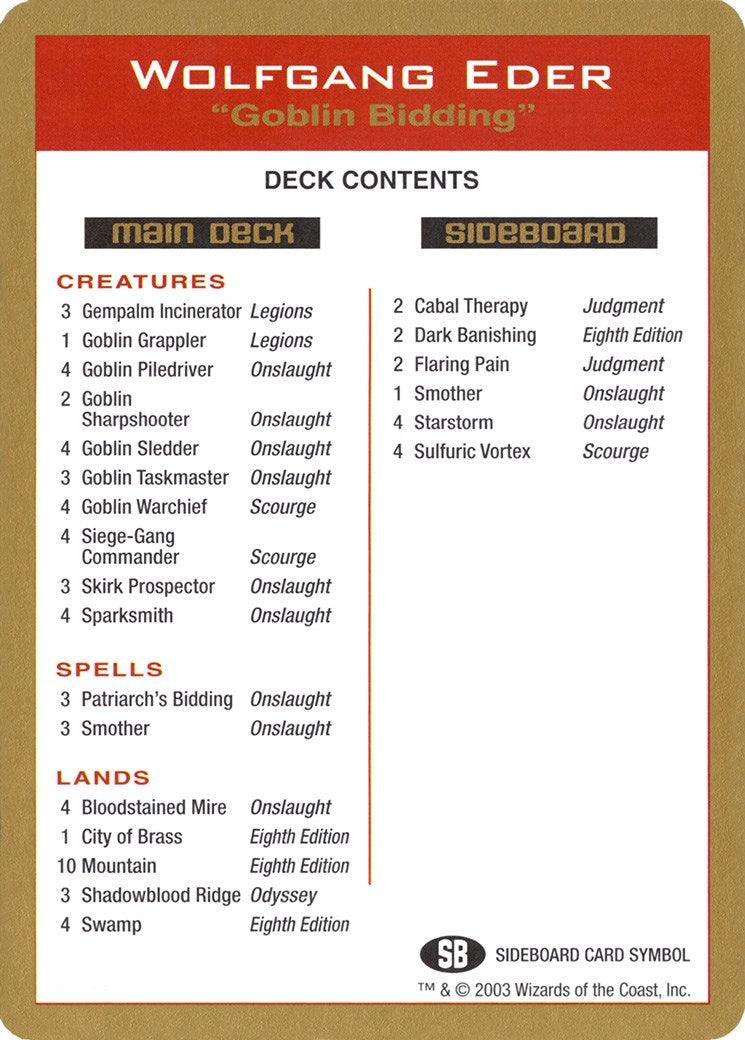 2003 Wolfgang Eder Decklist Card (WCD)