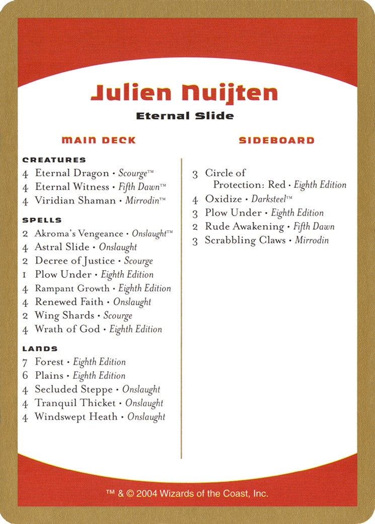 2004 Julien Nuijten Decklist Card (WCD)