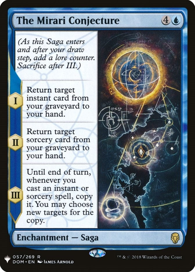 The Mirari Conjecture (57) (LIST)