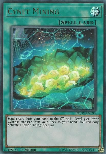 Cynet Mining (DUOV-EN095) (DUOV)