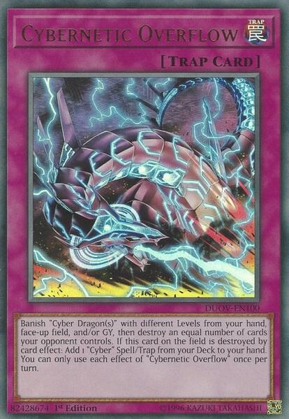 Cybernetic Overflow (DUOV-EN100) (DUOV)