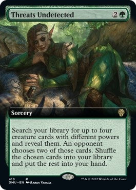 Threats Undetected (Extended Art) (419) (DMU)