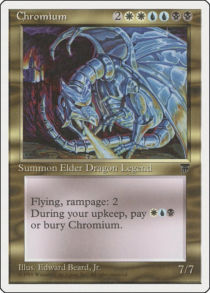Chromium (CHR)