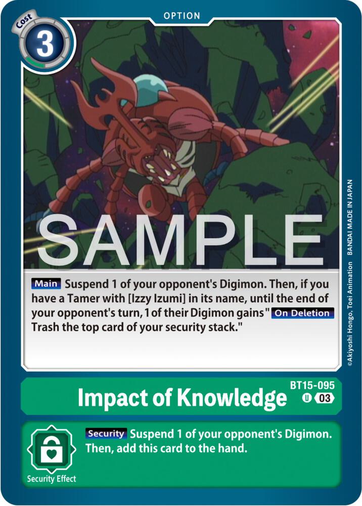 Impact of Knowledge (BT15-095 U) (BT-15)