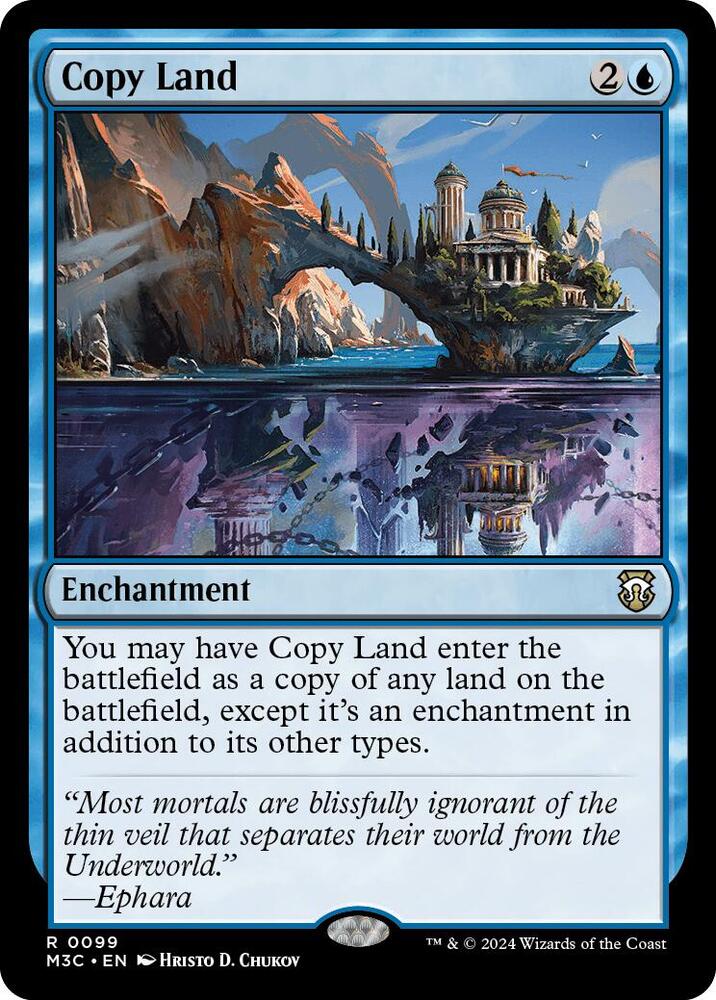 Copy Land (99) (M3C)