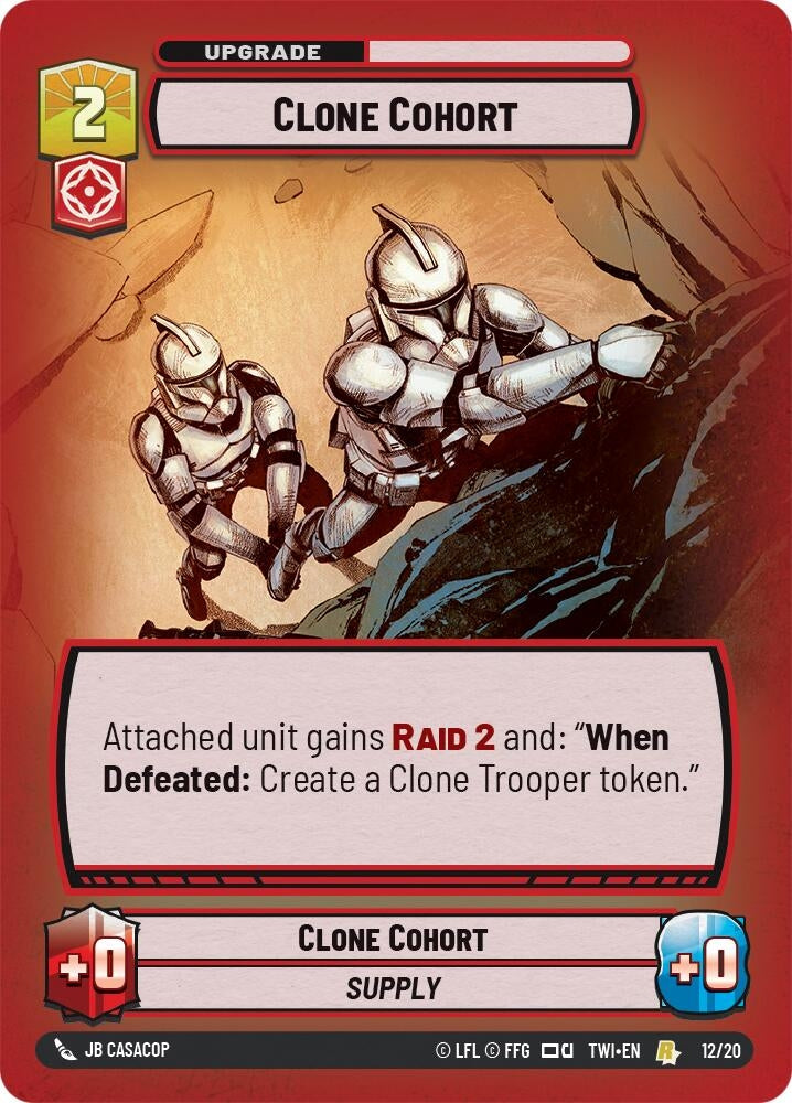 Clone Cohort (12/20) (TWI-WPP)