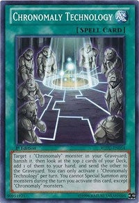 Chronomaly Technology (REDU-EN054) (REDU)