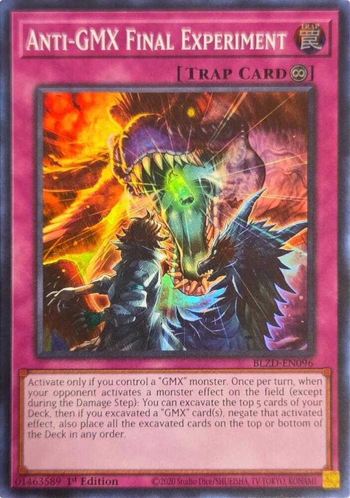 Anti-GMX Final Experiment (BLZD-EN096) (BLZD)