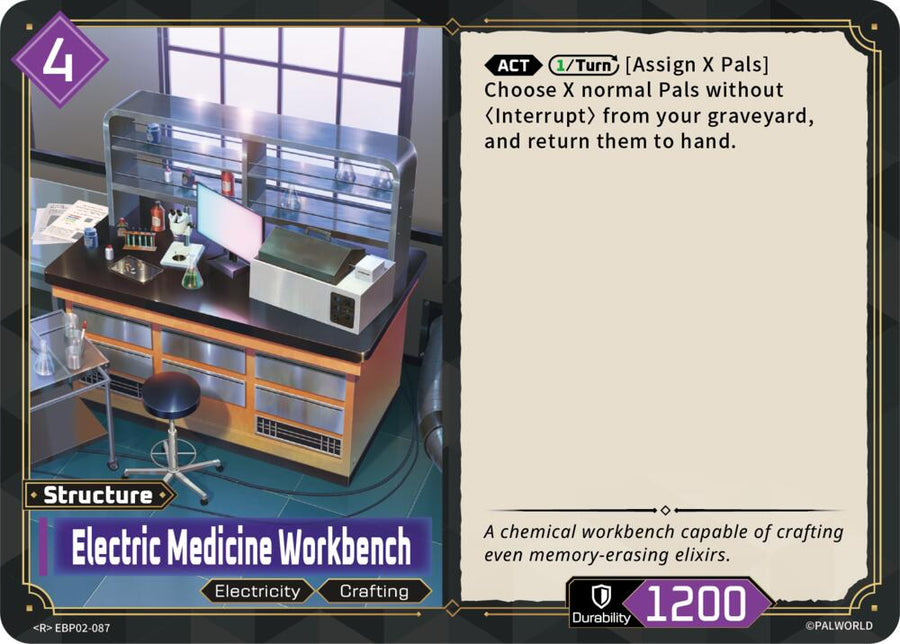 Electric Medicine Workbench (EBP02-087) (BP02)