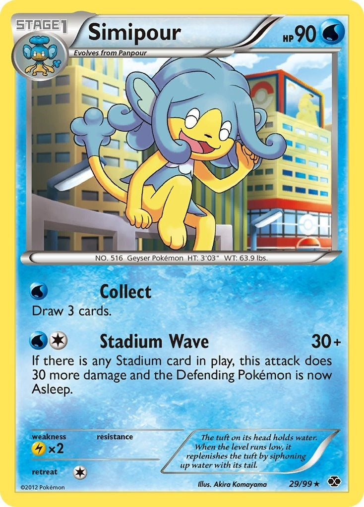 Simipour (29/99) (NXD)